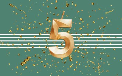5 jaar Kessels Museum: 20.000 bezoekers en instrumenten die klinken!